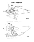 Ford 505 Rear Mounted Mower Manual