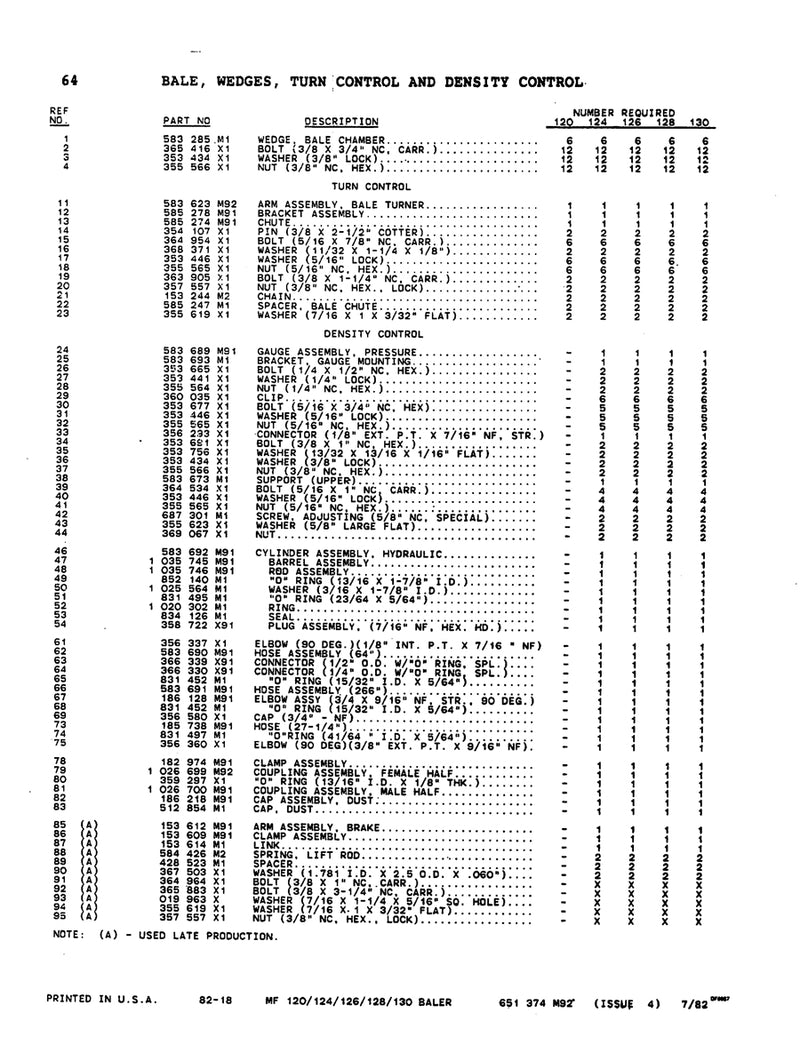 Massey Ferguson 120, 124, 126, 128, and 130 Baler - Parts Manual