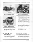 Oliver 1600 Tractor - Service Manual