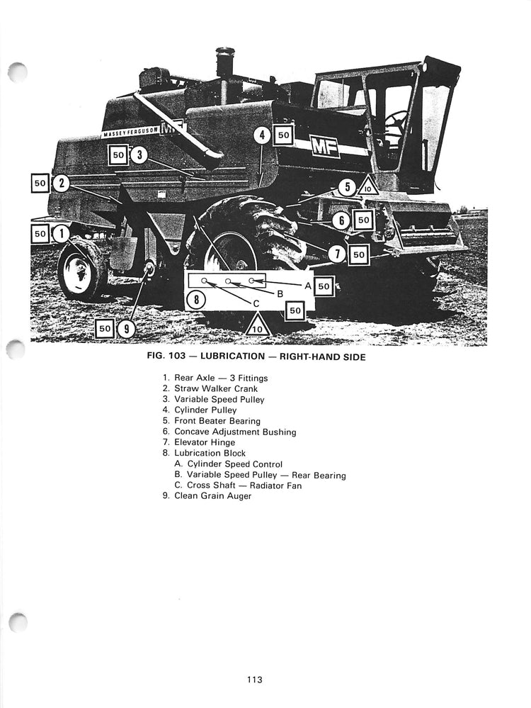 Massey Ferguson 760 Combine Manual