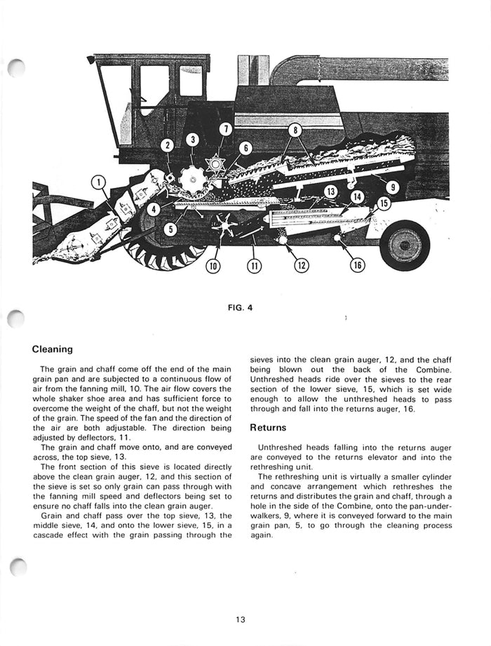 Massey Ferguson 860 Combine Manual
