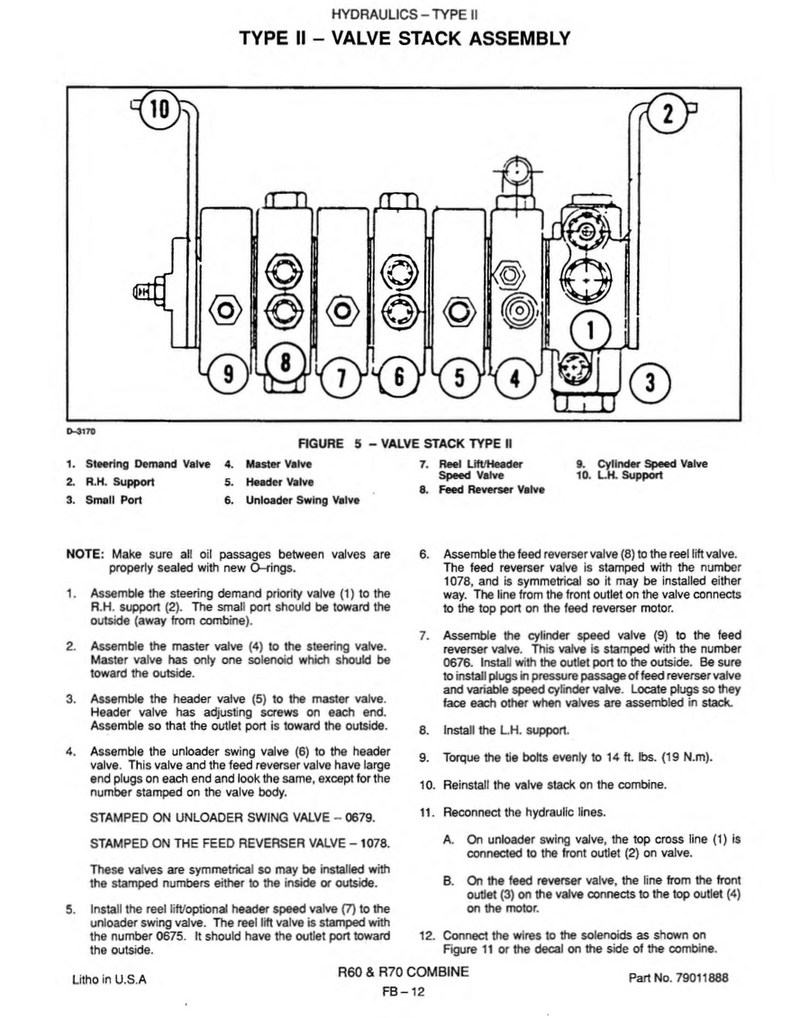Gleaner R60 and R70 Combine - COMPLETE Service Manual | Farm Manuals Fast